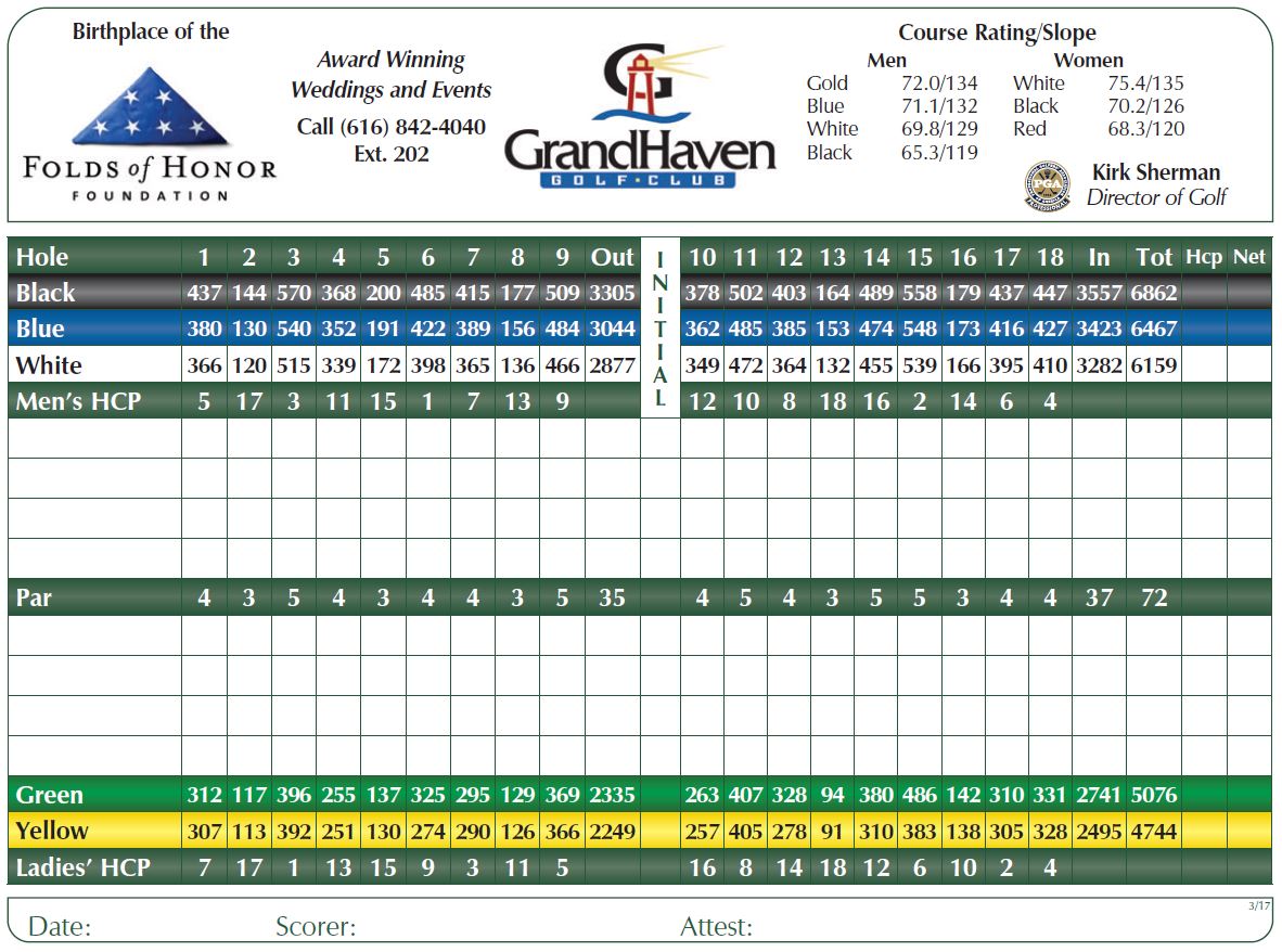 Course Overview Grand Haven Golf ClubGrand Haven Golf Club